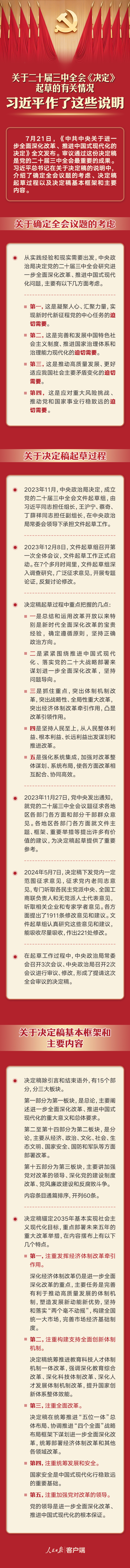 一圖速讀！習(xí)近平關(guān)于二十屆三中全會《決定》的說明