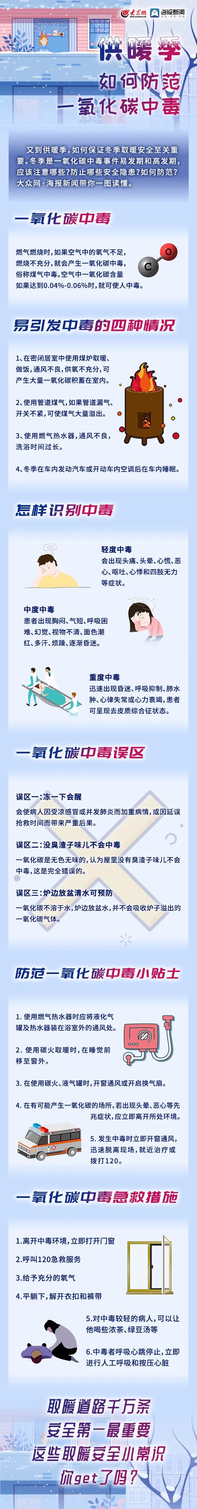 @菏澤人注意：一定要防范這個(gè)“無(wú)形殺手 ”