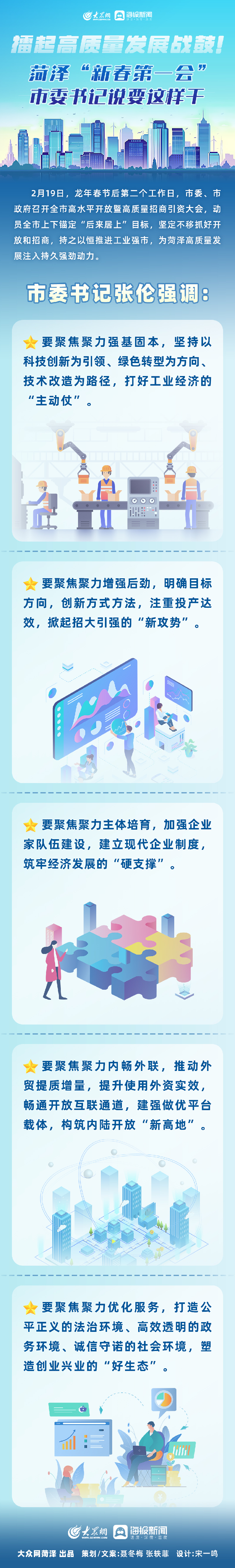 菏澤“新春第一會”，市委書記說要這樣干