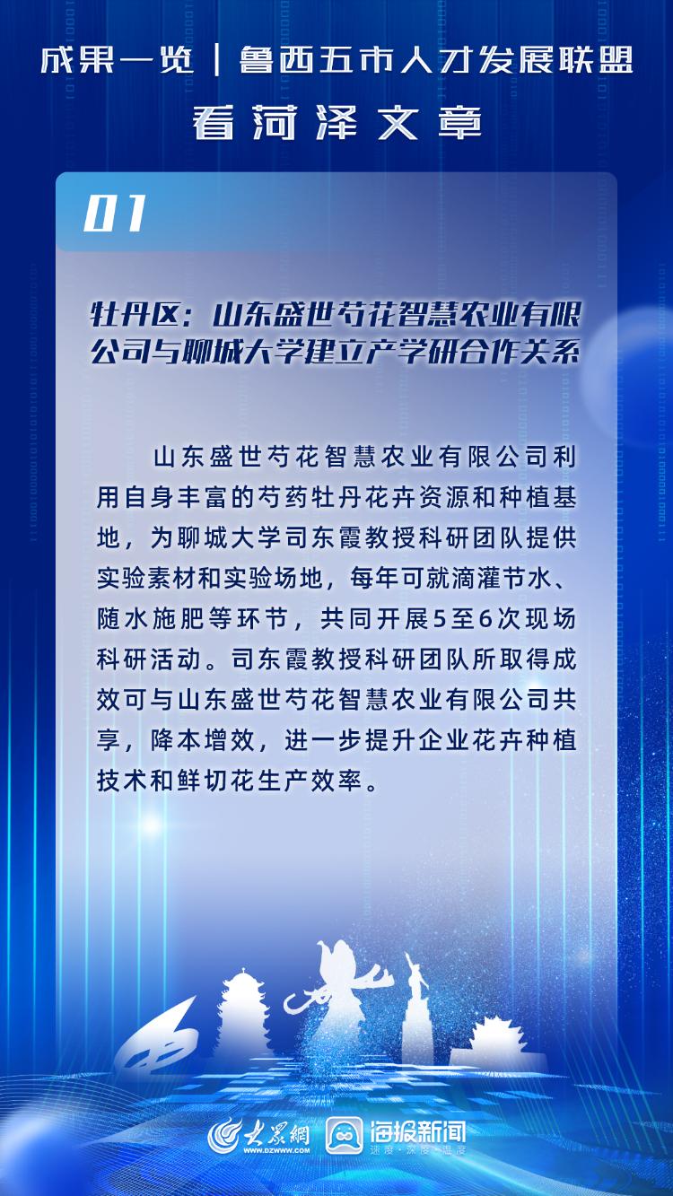 成果一覽｜魯西五市人才發(fā)展聯(lián)盟，看菏澤“產(chǎn)才融合”大文章