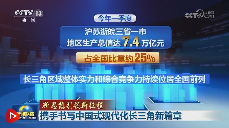 【新思想引領(lǐng)新征程】攜手書寫中國式現(xiàn)代化長三角新篇章