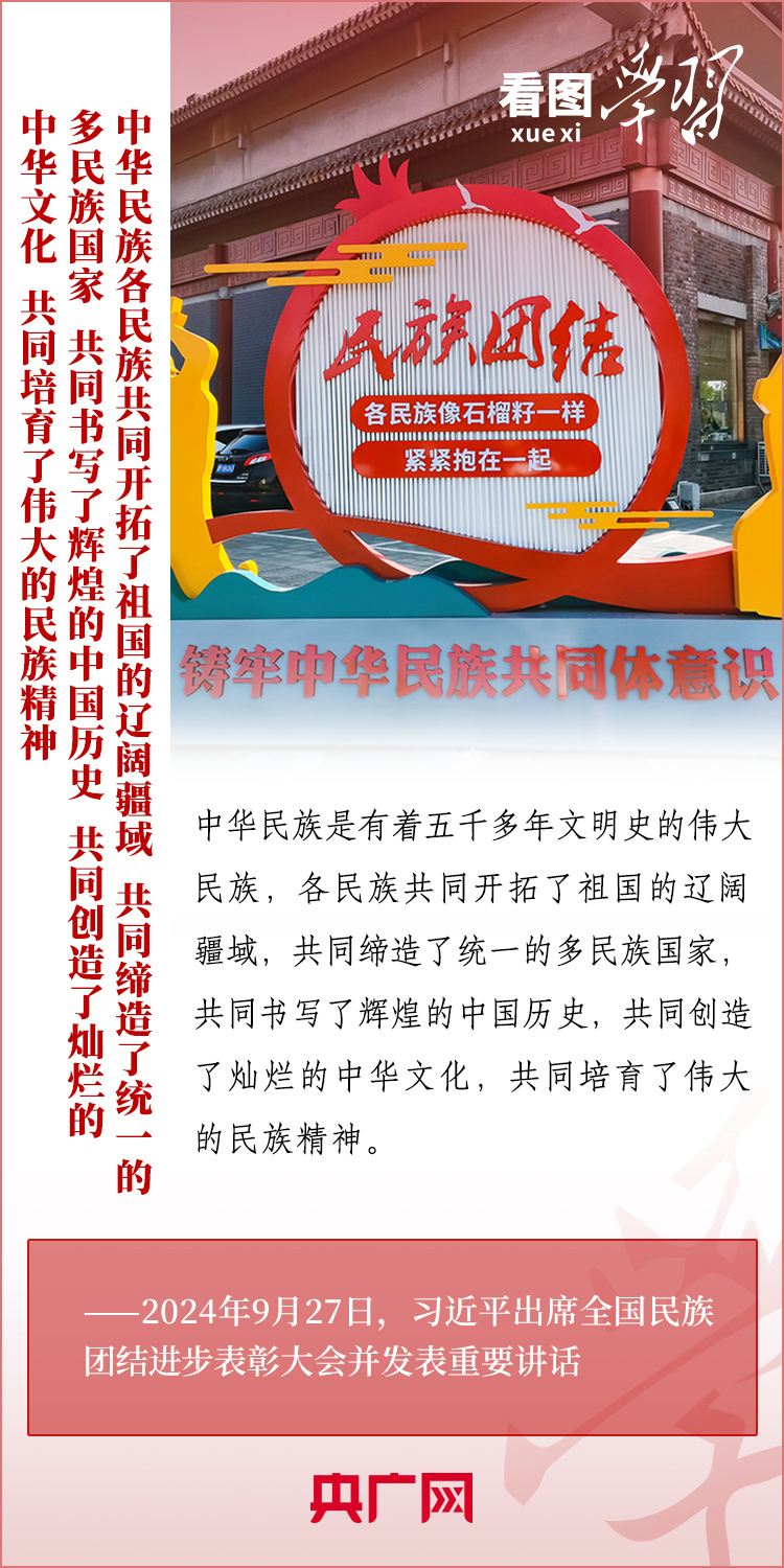 看圖學習丨推進中華民族共同體建設 總書記強調(diào)這是全黨全國各族人民共同任務