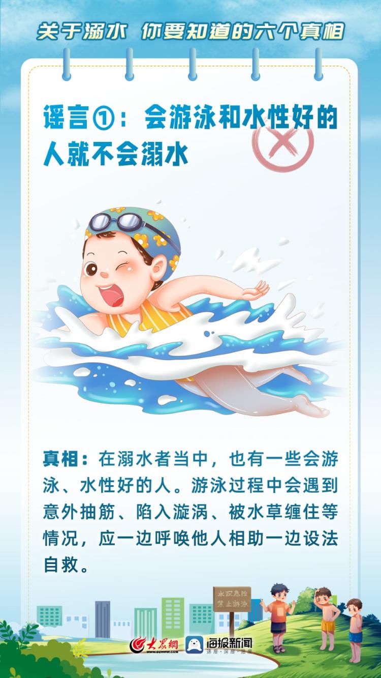 關于溺水 你要知道的六個真相