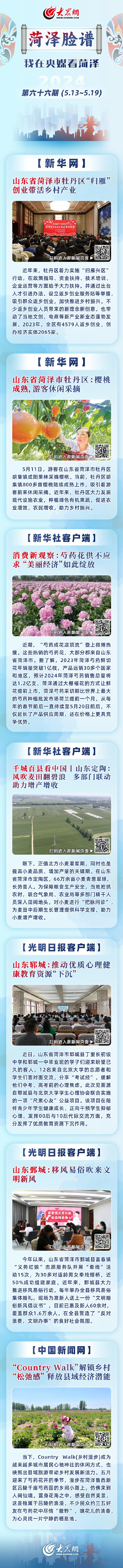 “菏澤臉譜”·我在央媒看菏澤（66）｜資源“下沉”激發(fā)縣域力量