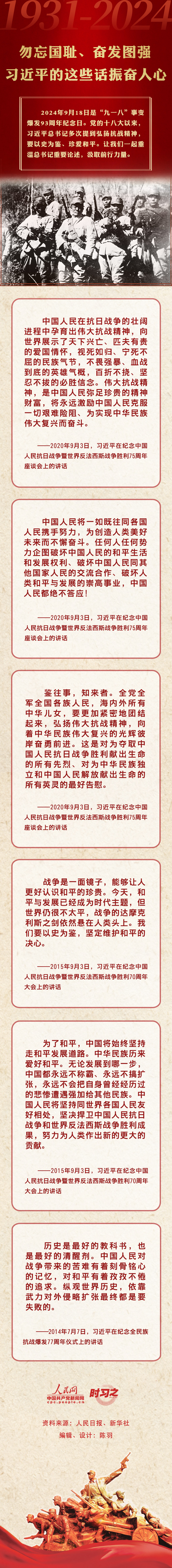 時(shí)習(xí)之丨勿忘國(guó)恥、奮發(fā)圖強(qiáng) 習(xí)近平的這些話振奮人心