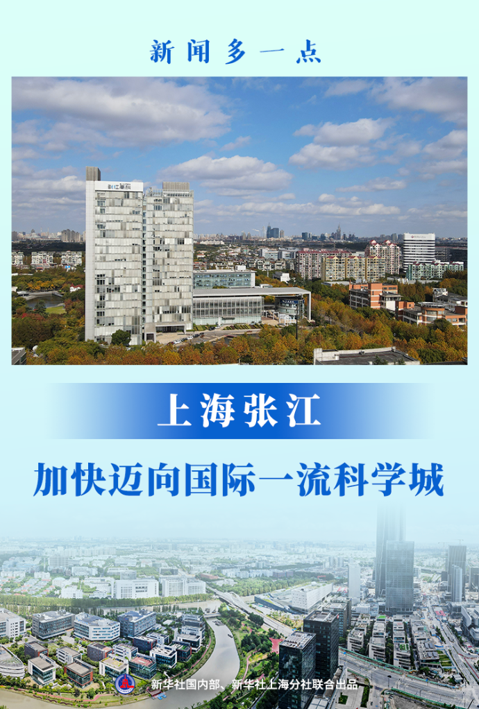 新聞多一點(diǎn)丨上海張江：加快邁向國際一流科學(xué)城