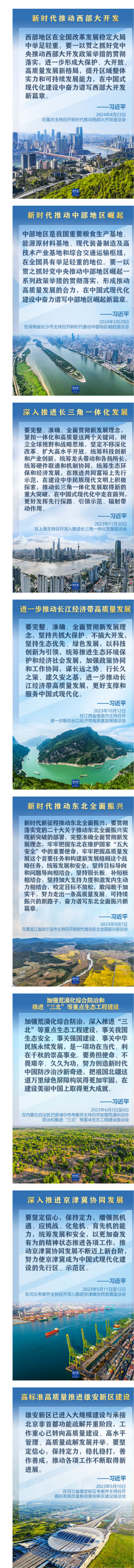 從8次座談會(huì)，看總書記推動(dòng)區(qū)域發(fā)展戰(zhàn)略落實(shí)