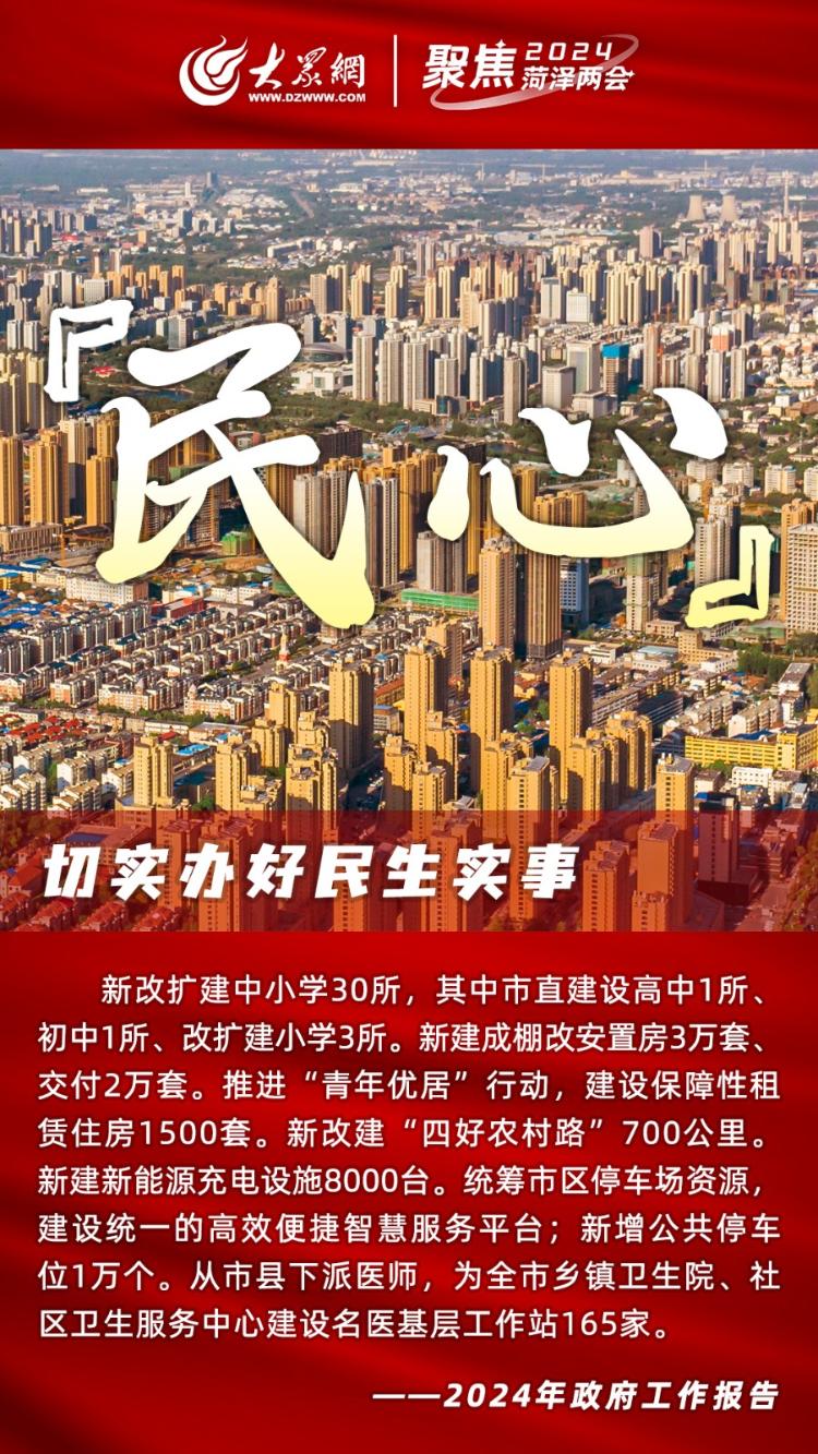 2024政府工作報告，菏澤“心意”滿滿！