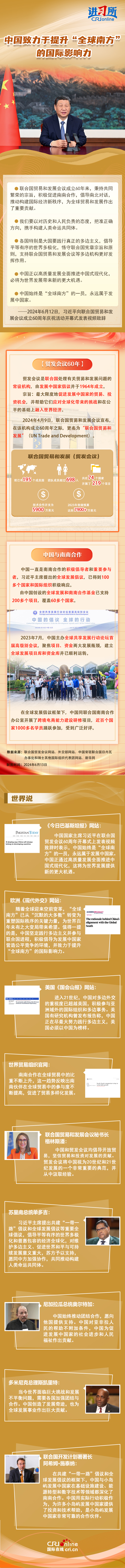 【講習(xí)所·中國(guó)與世界】中國(guó)致力于提升“全球南方”的國(guó)際影響力