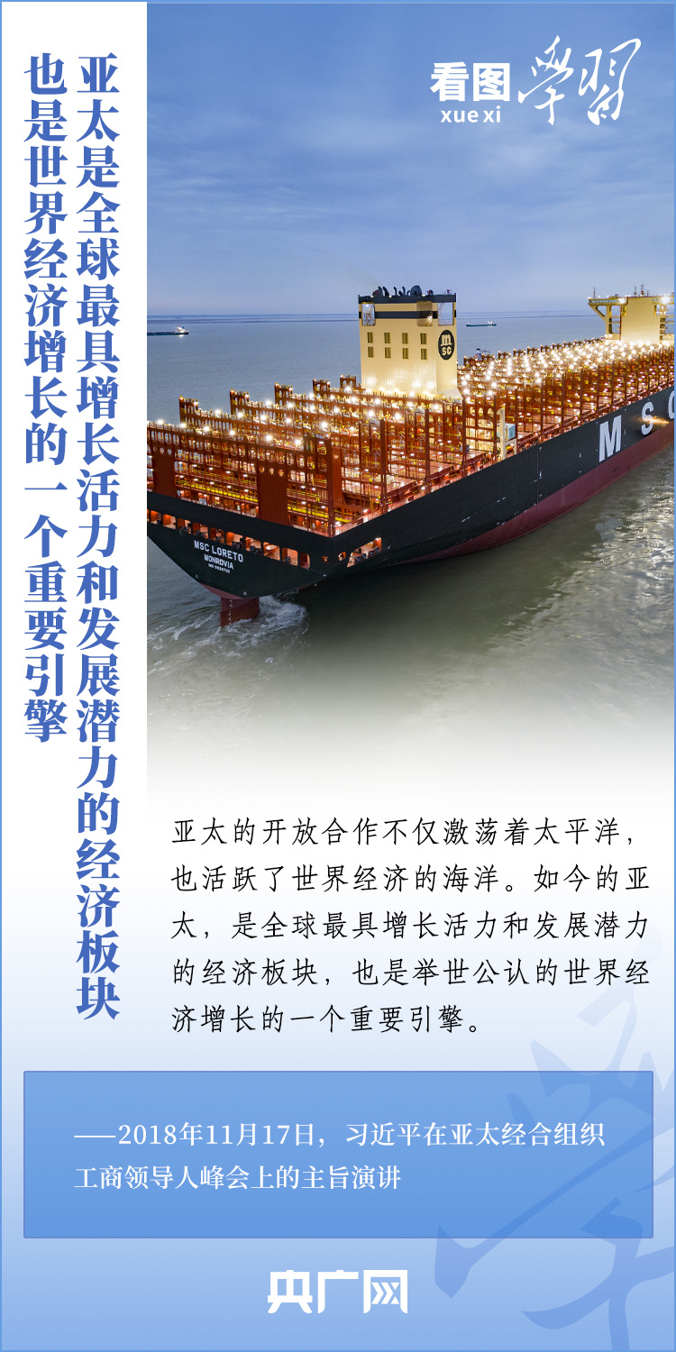 看圖學(xué)習(xí)丨共同構(gòu)建開(kāi)放包容、創(chuàng)新增長(zhǎng)、互聯(lián)互通、合作共贏的亞太命運(yùn)共同體