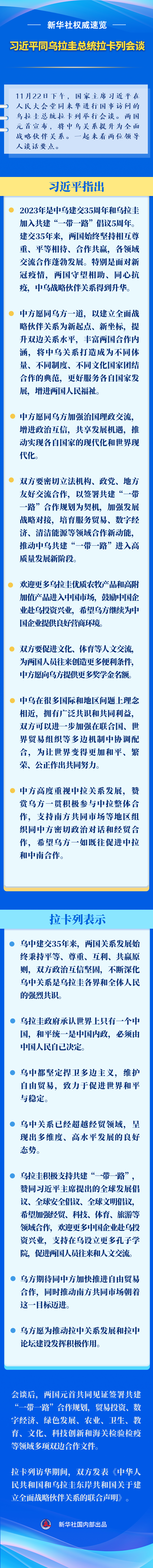 新華社權(quán)威速覽丨習近平同烏拉圭總統(tǒng)拉卡列會談