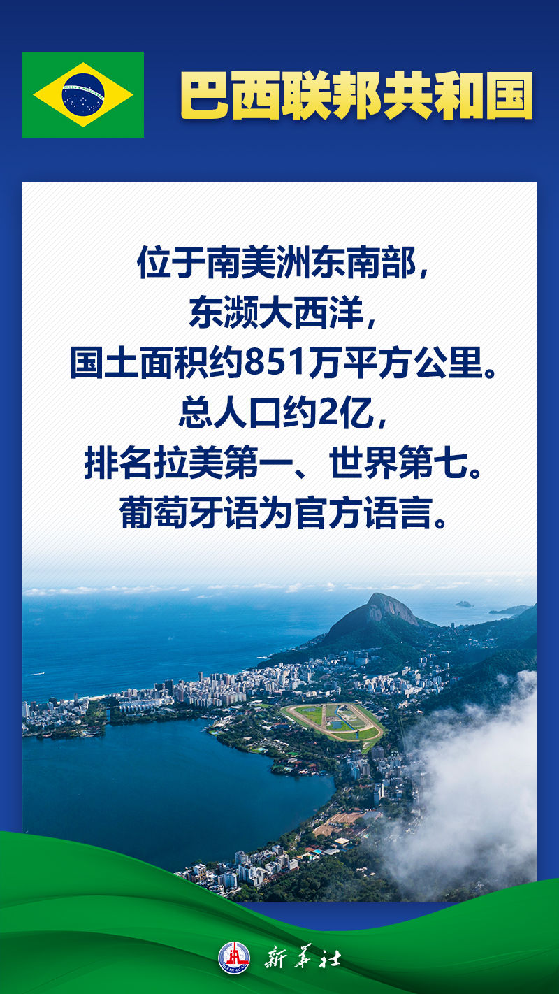 海報(bào)｜八張圖帶你了解巴西——