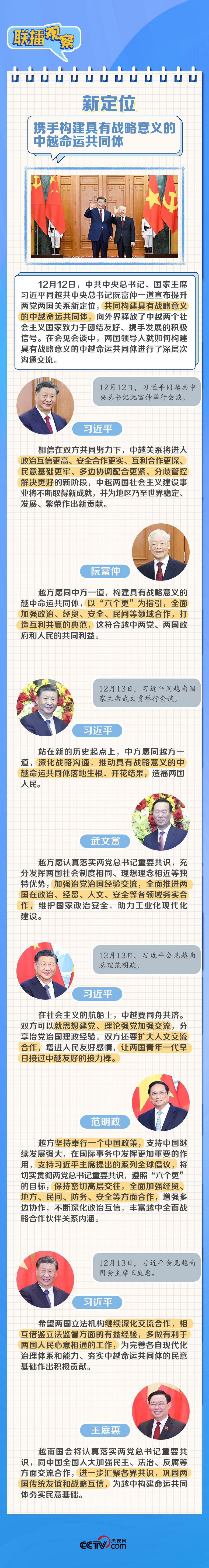 聯(lián)播觀察｜越南之行 這些細節(jié)彰顯“同志加兄弟”情誼
