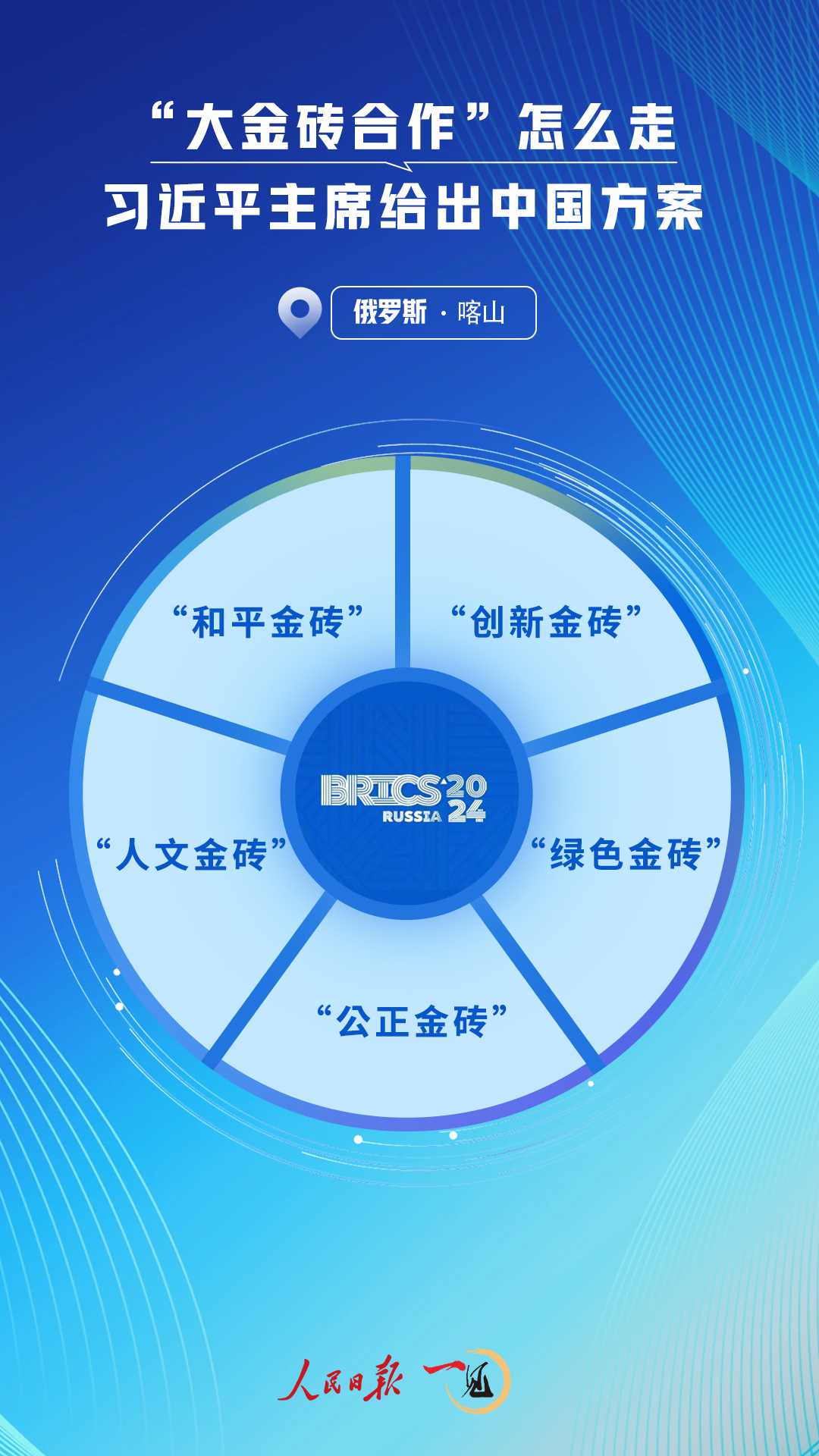 一見·“大金磚合作”怎么走，習(xí)近平主席給出中國方案