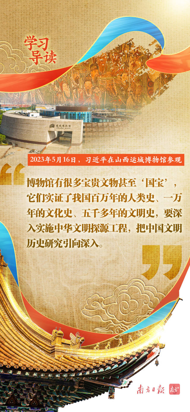 學習導讀 | 習近平“打卡”過這些博物館