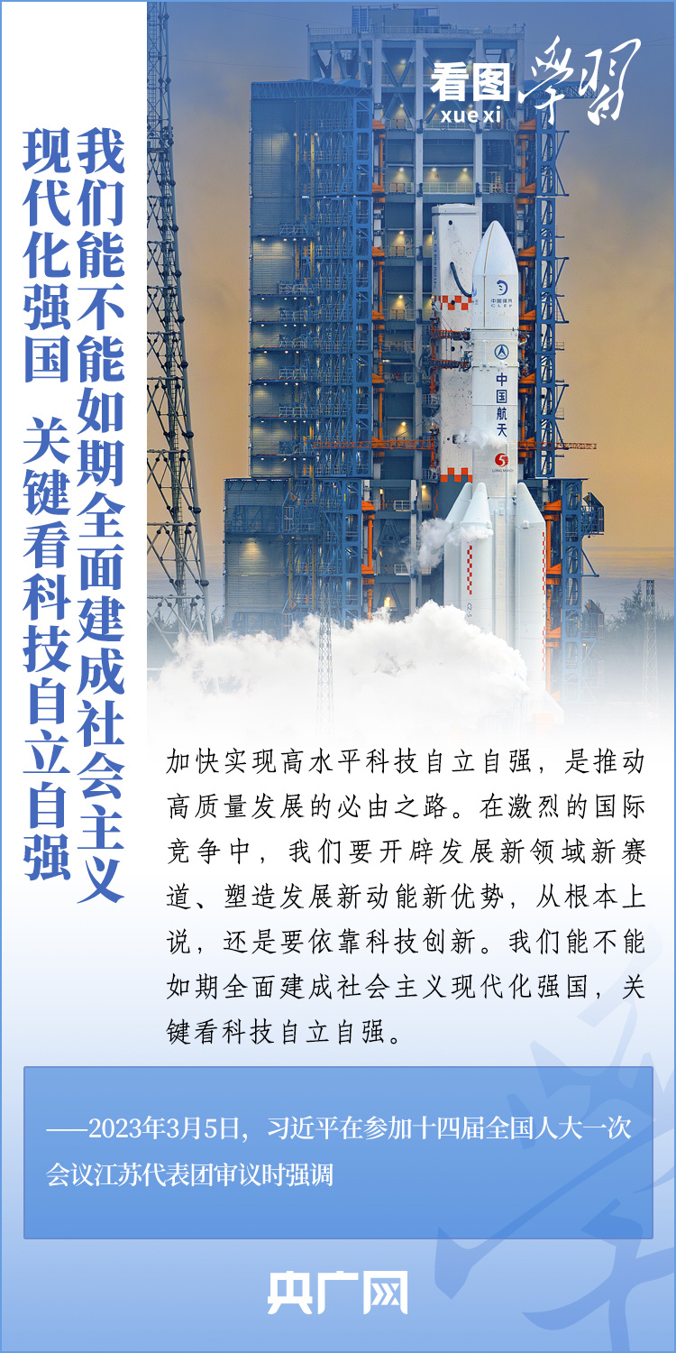 看圖學(xué)習(xí)·科技向新丨如期全面建成社會(huì)主義現(xiàn)代化強(qiáng)國(guó)，總書(shū)記說(shuō)關(guān)鍵看這個(gè)