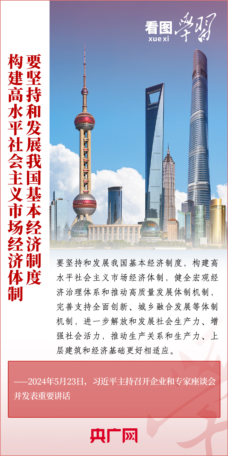 看圖學(xué)習(xí)·改革為人民丨構(gòu)建高水平社會(huì)主義市場(chǎng)經(jīng)濟(jì)體制 總書記指明方向