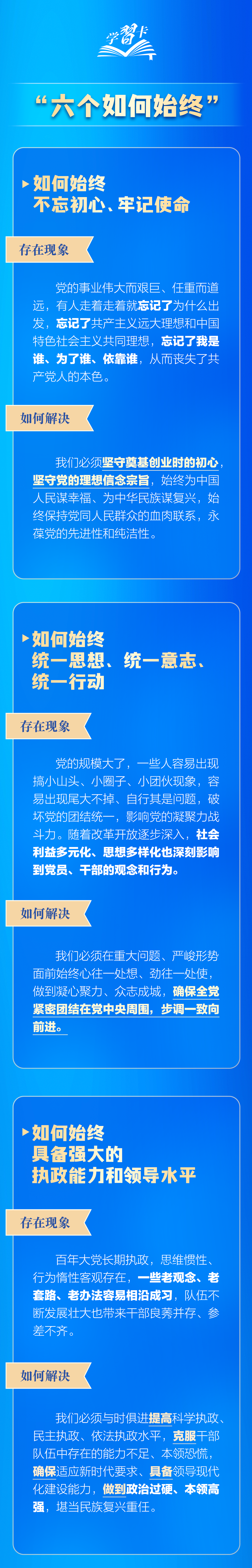 學習卡丨這些難題是必須啃下的硬骨頭