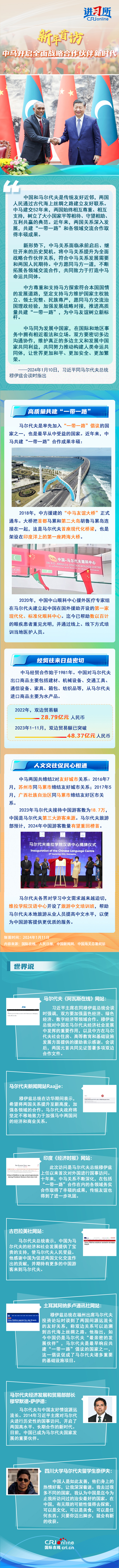【講習(xí)所·中國(guó)與世界】新年首訪 中馬開啟全面戰(zhàn)略合作伙伴新時(shí)代