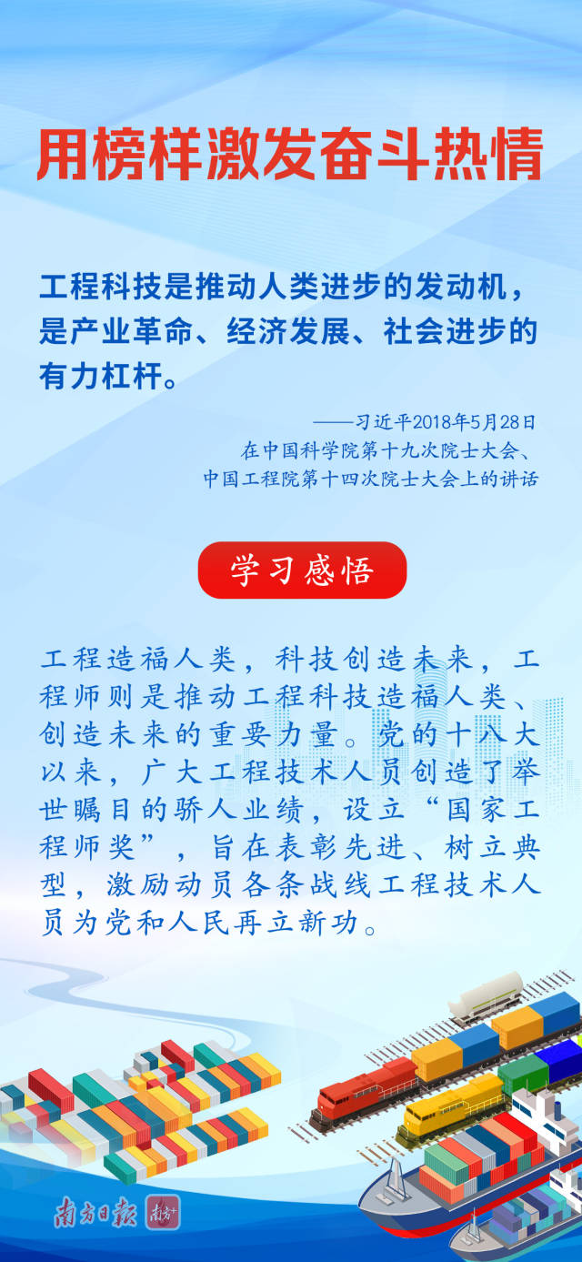 學(xué)習(xí)導(dǎo)讀 | 為什么要培養(yǎng)大批卓越工程師，習(xí)近平這樣強調(diào)
