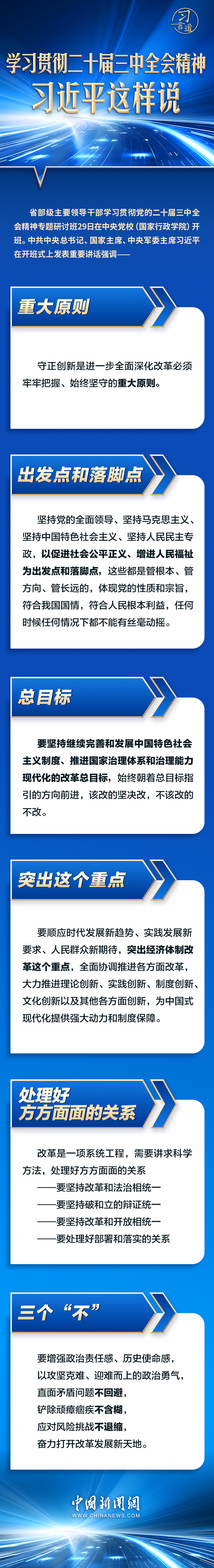 習(xí)言道｜學(xué)習(xí)貫徹二十屆三中全會(huì)精神，習(xí)近平這樣說
