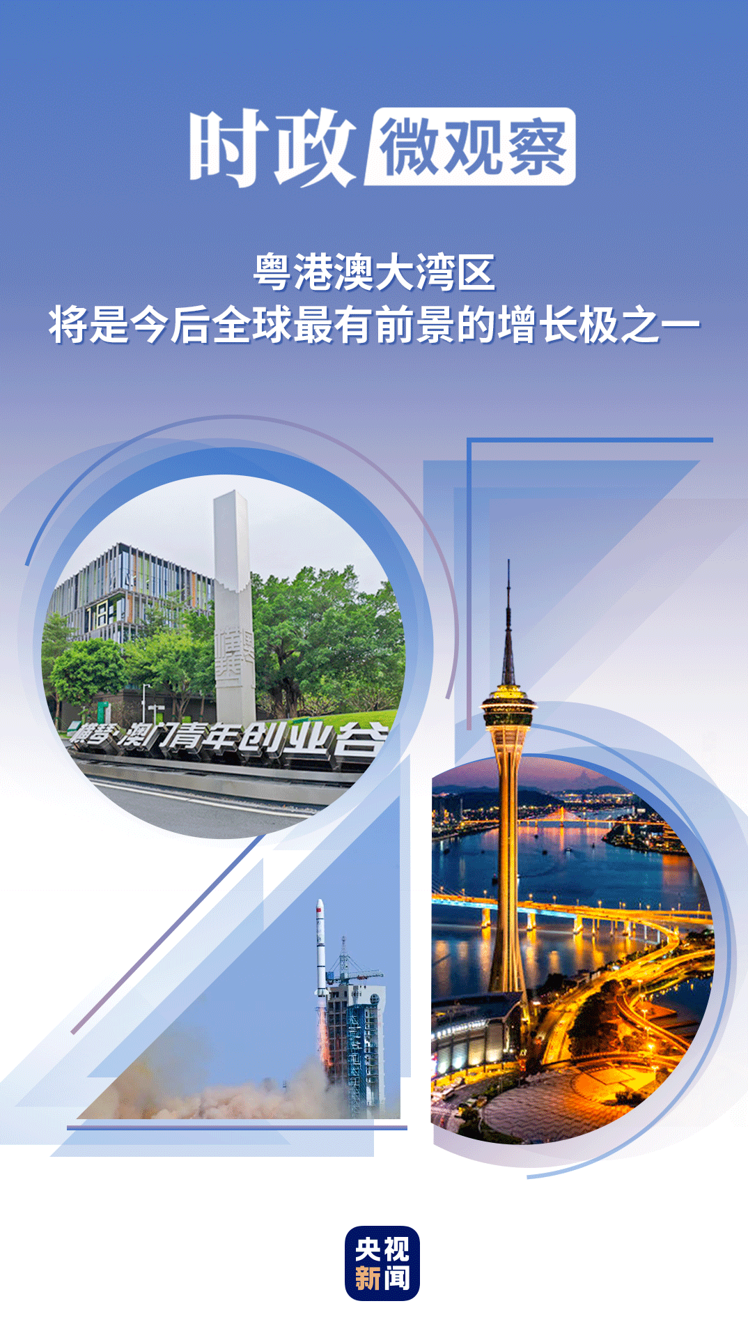 時(shí)政微觀察丨大灣區(qū) 大未來(lái)