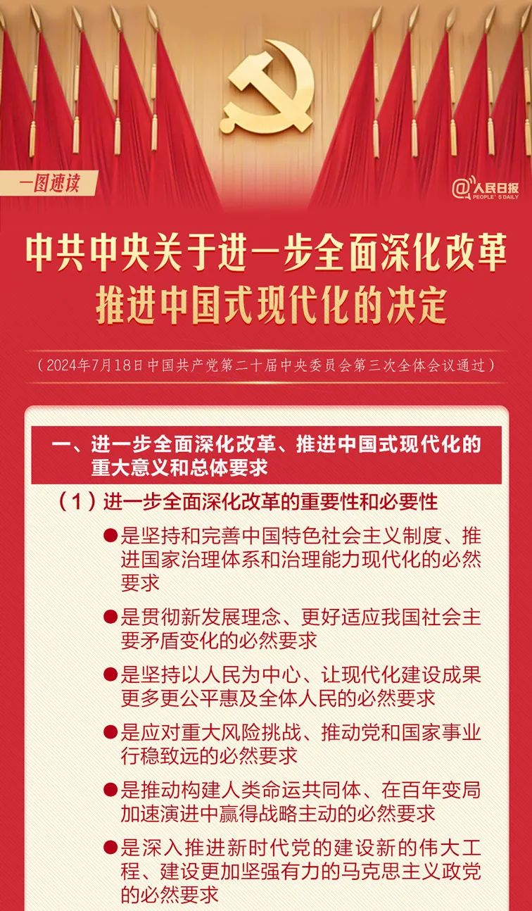 轉存！60條要點速覽二十屆三中全會《決定》