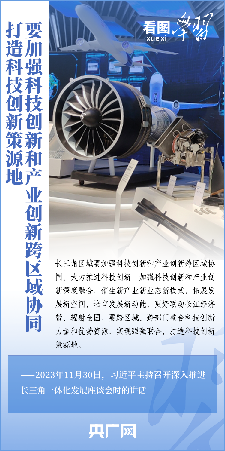 看圖學習丨如何深入推進長三角一體化發(fā)展 總書記作出重要指引