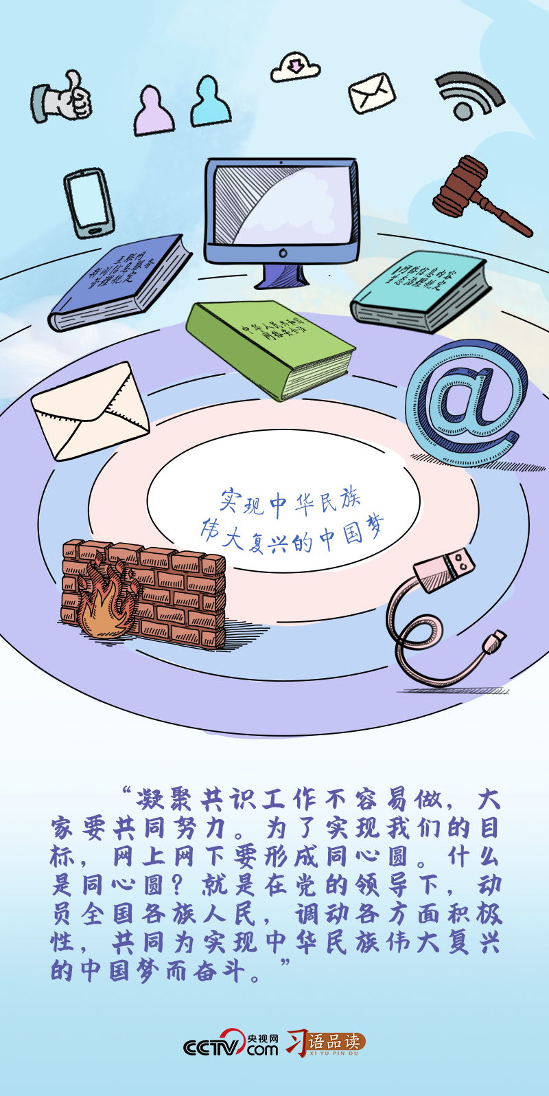 習(xí)語(yǔ)品讀｜“為了實(shí)現(xiàn)我們的目標(biāo)，網(wǎng)上網(wǎng)下要形成同心圓”