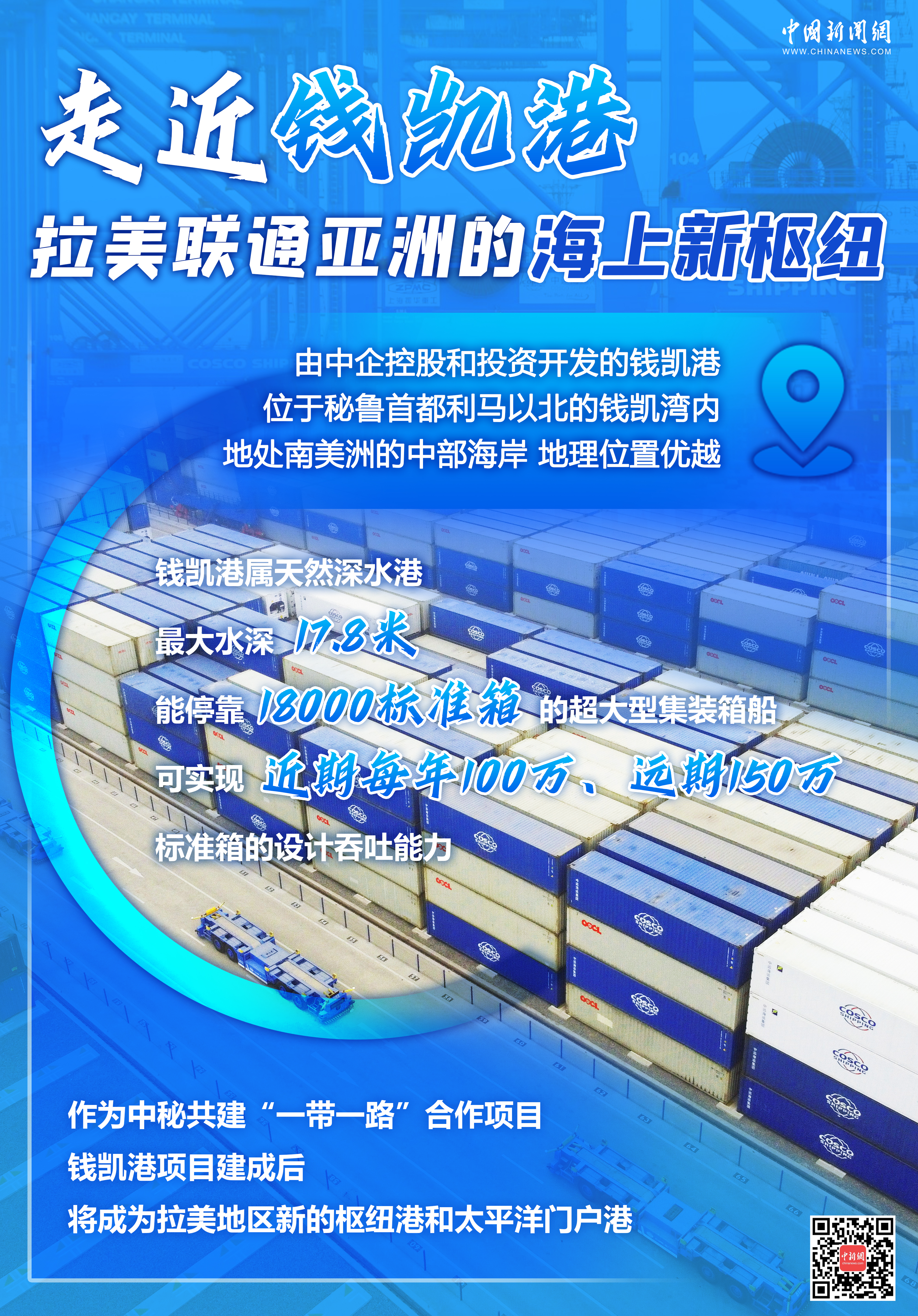 圖覽丨秘魯流行語與中國有關(guān)？太平洋彼岸的這個(gè)港口不一般