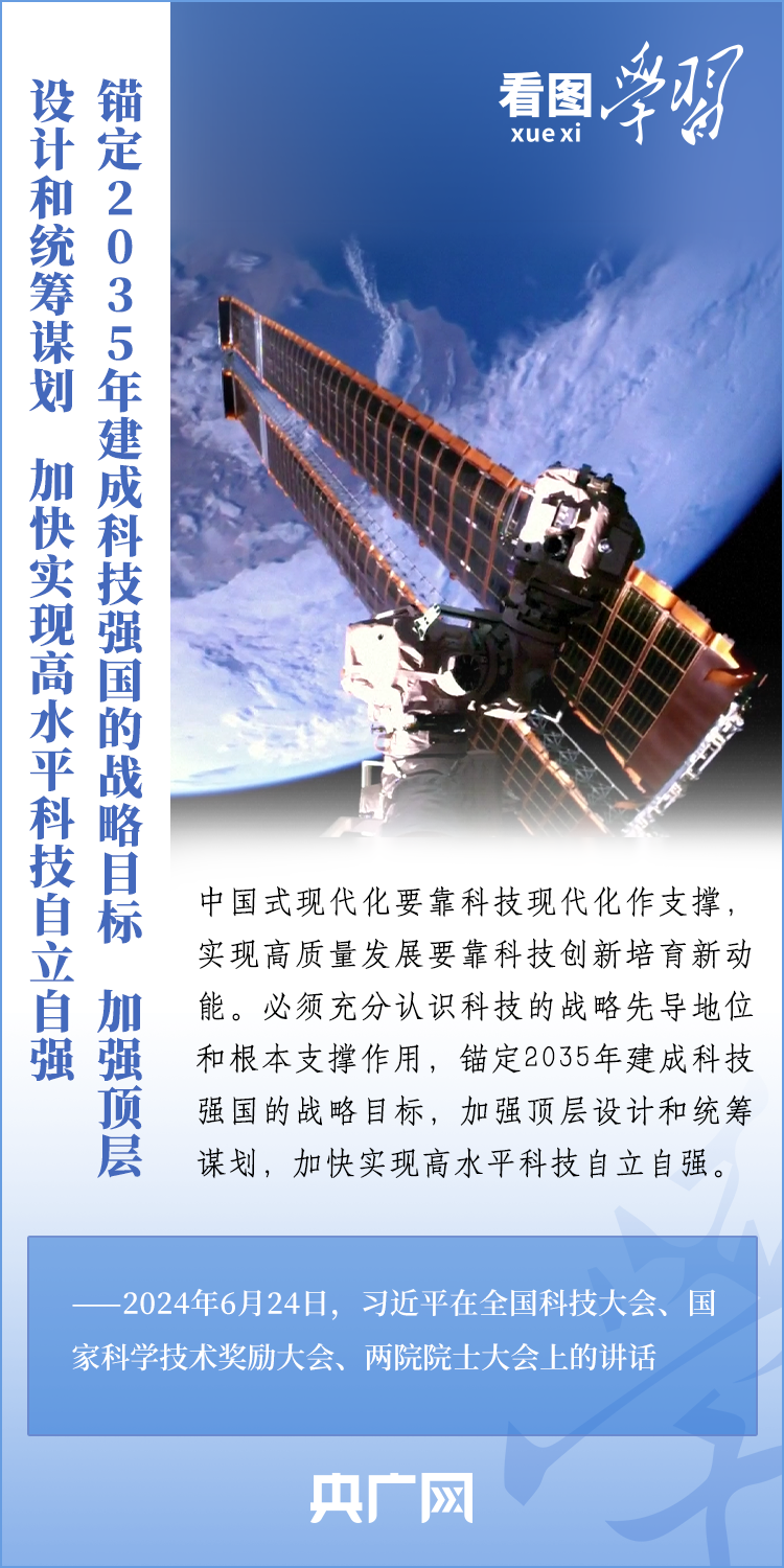看圖學(xué)習(xí)·科技向新丨關(guān)鍵時(shí)期重大部署 總書記引領(lǐng)加快建設(shè)科技強(qiáng)國步伐