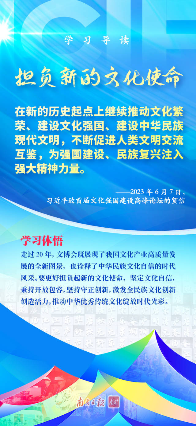 學習導讀 | 從文博會看新的文化使命