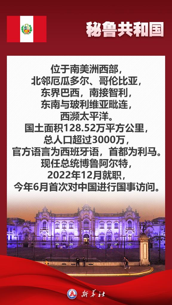 海報丨七張圖帶你了解秘魯——