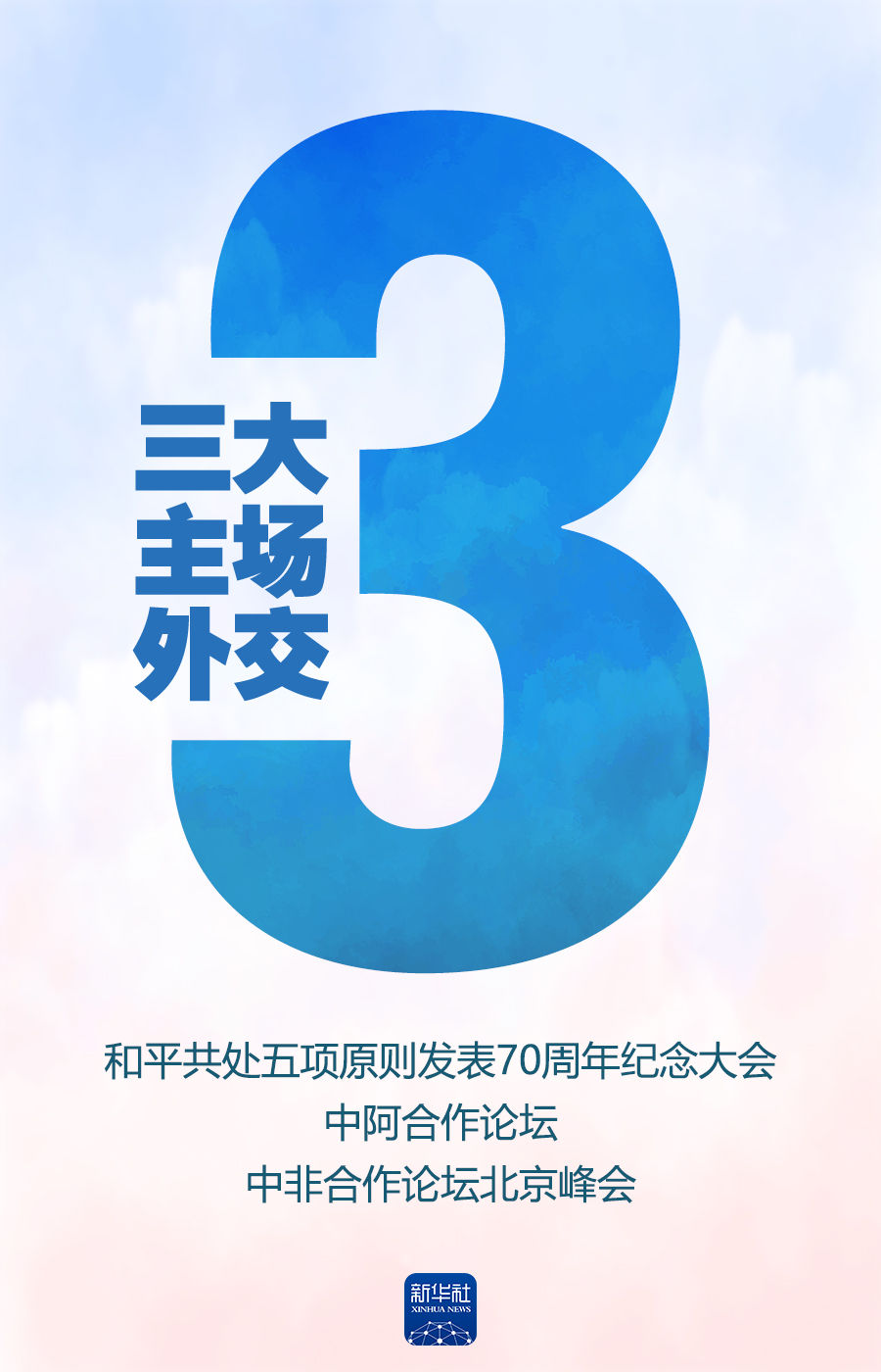 一組數(shù)字，回顧2024年中國(guó)元首外交