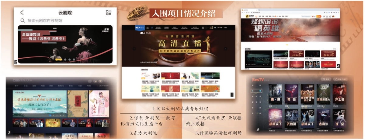 首批5家線上演藝服務(wù)項(xiàng)目入圍北京市演藝服務(wù)平臺(tái)