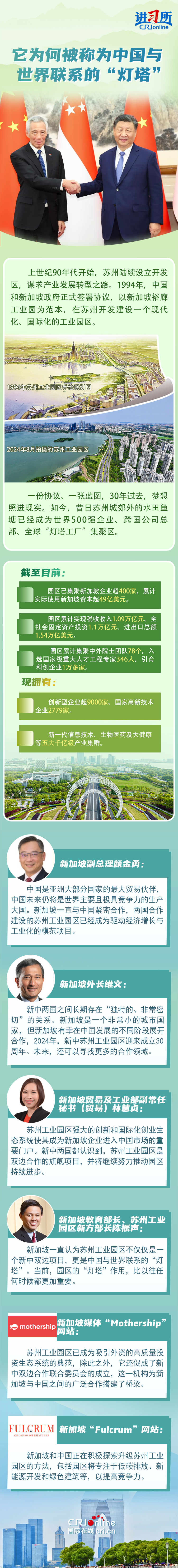 【講習(xí)所·中國與世界】它為何被稱為中國與世界聯(lián)系的“燈塔”