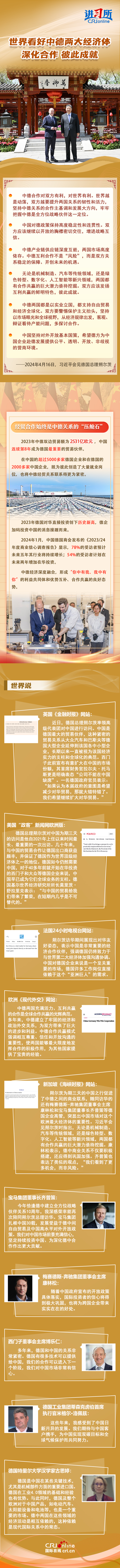 【講習(xí)所·中國(guó)與世界】世界看好中德兩大經(jīng)濟(jì)體深化合作 彼此成就
