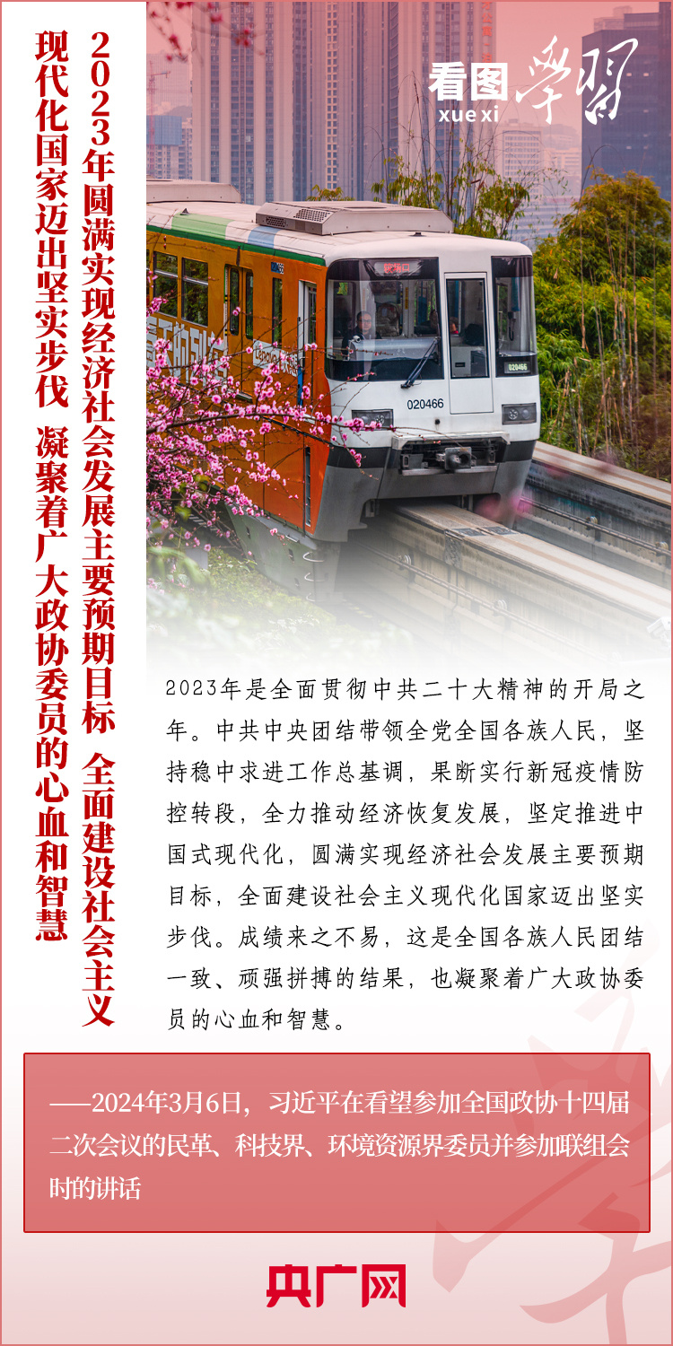 看圖學習丨助力中國式現(xiàn)代化建設 不斷開創(chuàng)新時代政協(xié)工作和多黨合作事業(yè)新局面