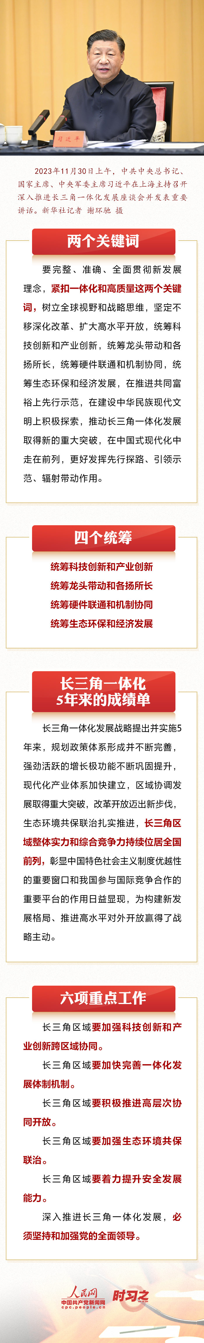 時(shí)習(xí)之丨深入推進(jìn)長(zhǎng)三角一體化發(fā)展 習(xí)近平總書(shū)記強(qiáng)調(diào)這些關(guān)鍵點(diǎn)