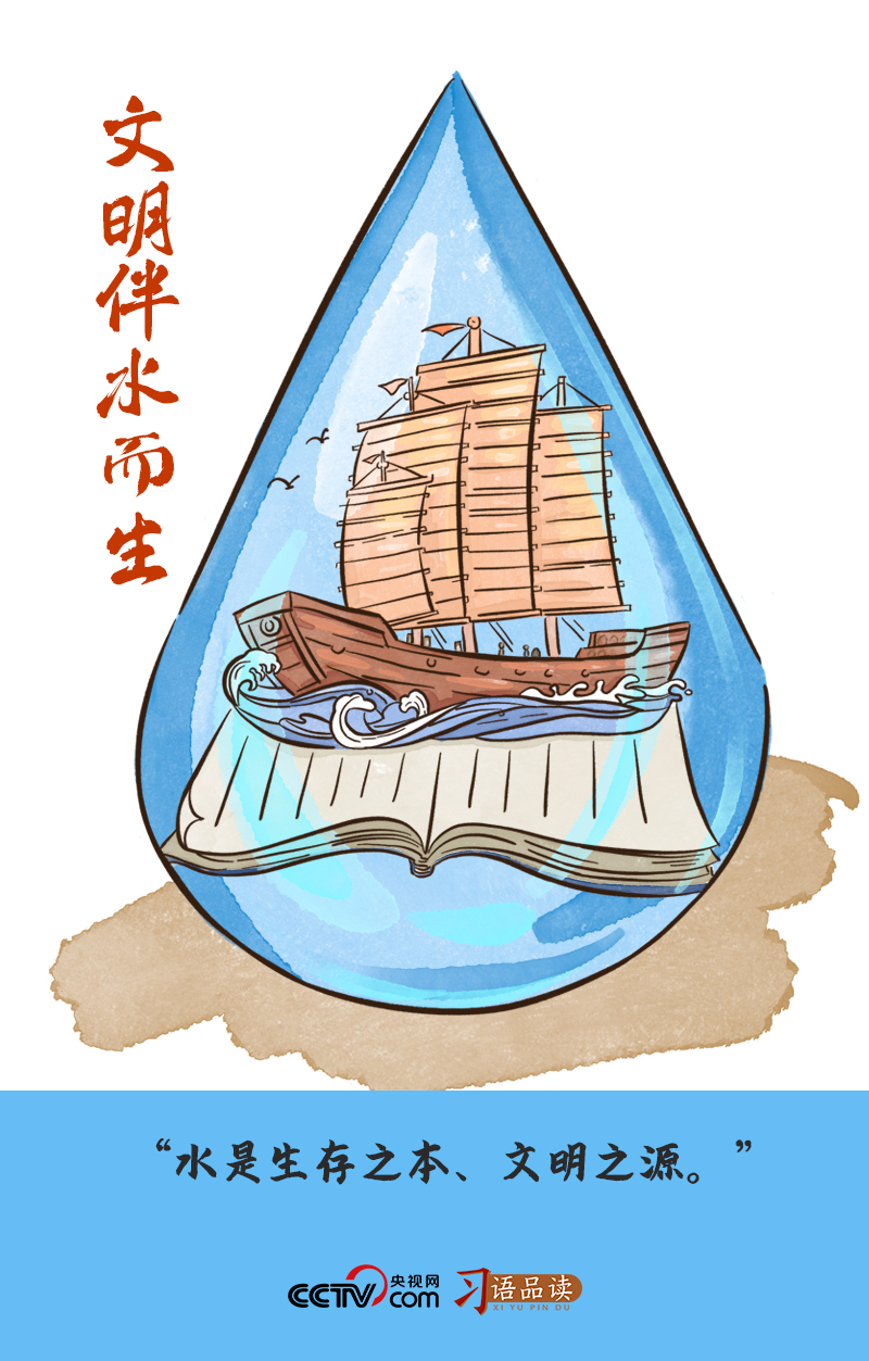 習(xí)語品讀｜“水是生存之本、文明之源”