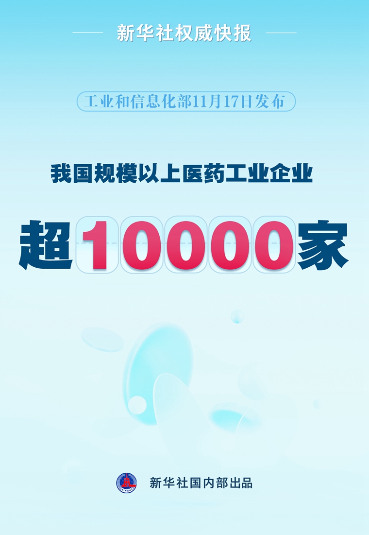 新華社權(quán)威快報丨我國規(guī)模以上醫(yī)藥工業(yè)企業(yè)超過1萬家