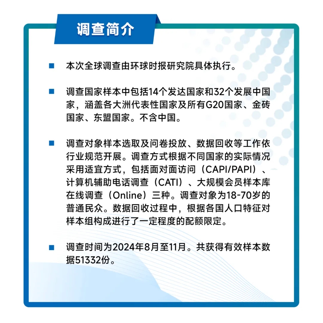 首次！中國國際形象全球調(diào)查報告發(fā)布