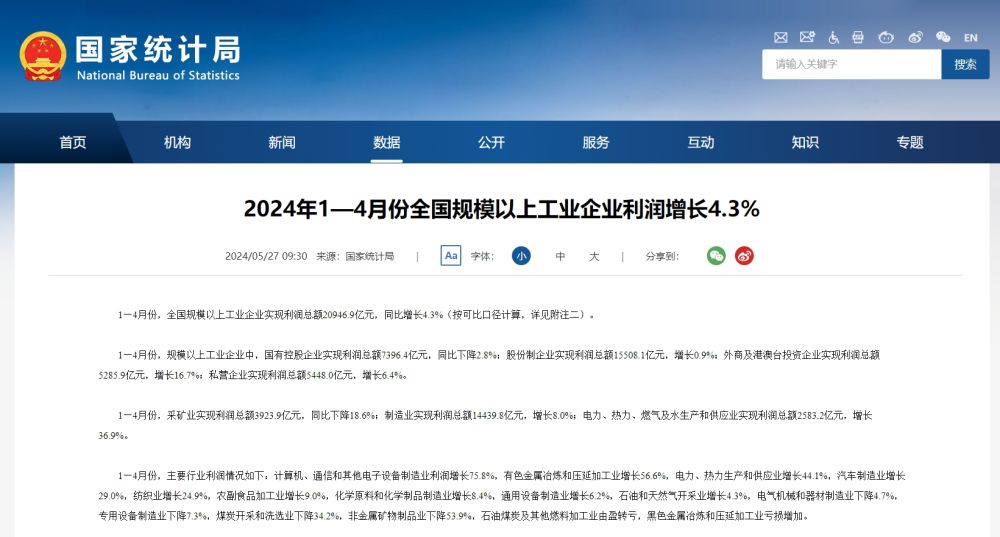 2024年1—4月份全國規(guī)模以上工業(yè)企業(yè)利潤增長4.3%