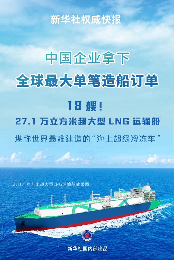 新華社權威快報丨18艘27.1萬方LNG運輸船！中國企業(yè)拿下