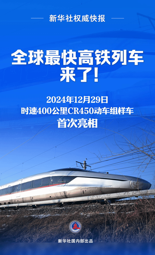 新華鮮報丨時速400公里！全球最快高鐵列車亮相