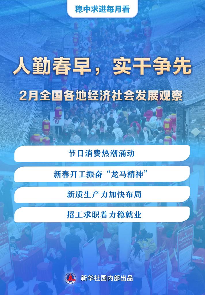 穩(wěn)中求進每月看丨人勤春早，實干爭先——2月全國各地經(jīng)濟社會發(fā)