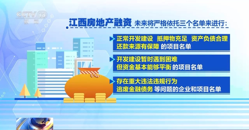 多地積極推動房地產(chǎn)融資協(xié)調(diào)機(jī)制落地