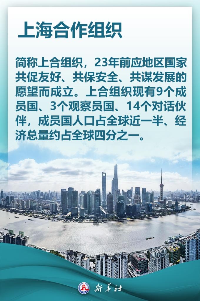 海報(bào) | 關(guān)于上合組織，你想知道的都在這里——