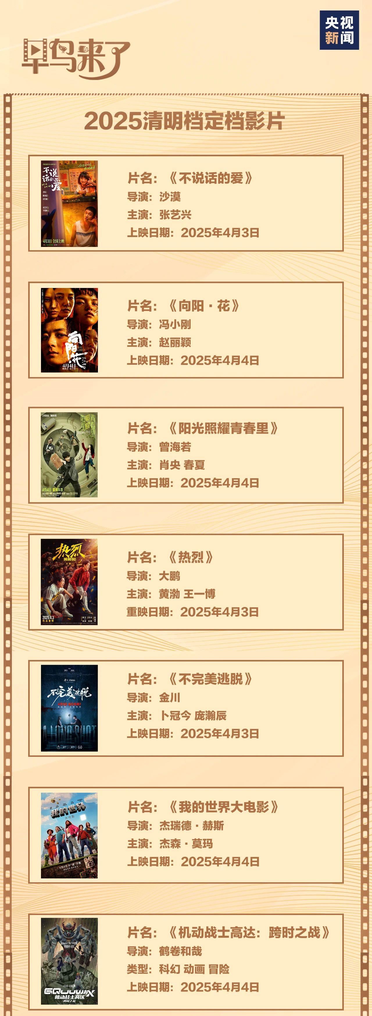 20余部影片上映！清明五一檔釋放大活力_新聞?lì)l道
