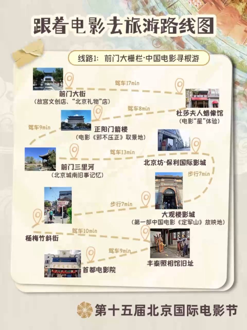 跟著電影游北京！12條寶藏路線解鎖不一樣的Citywalk_新聞頻道